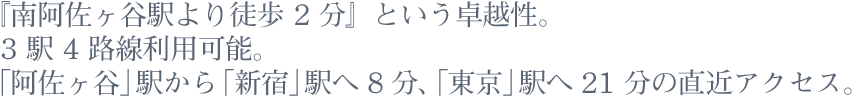 阿佐ヶ谷アクセス