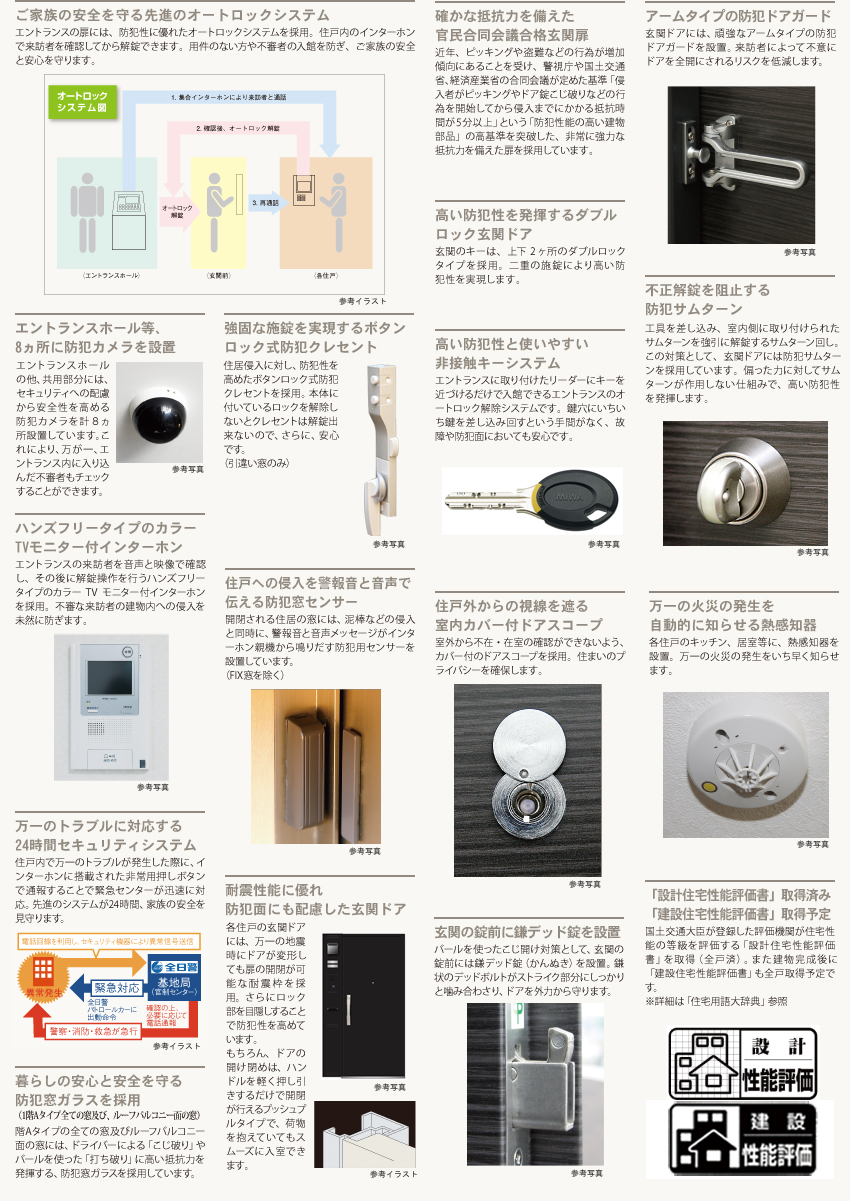 SECURITY